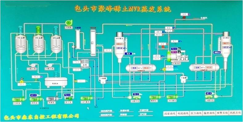 聚峰稀土蒸發系統