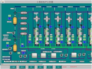 小蘇打工程工藝圖