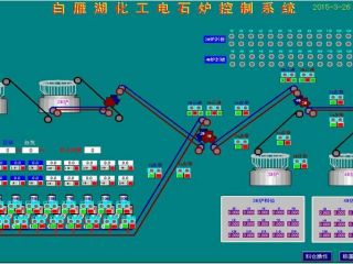 配料系統(tǒng)工程 控制亮點(diǎn)：實(shí)現(xiàn)了工藝連鎖條件下的自動(dòng)啟停及運(yùn)行，并實(shí)現(xiàn)了對(duì)原料配比的自動(dòng)控制